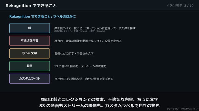 画像・文書・音声の AI の動画のワンシーン