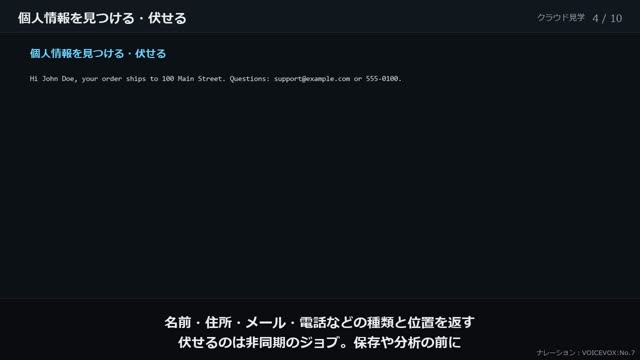 文章と会話の AI の動画のワンシーン