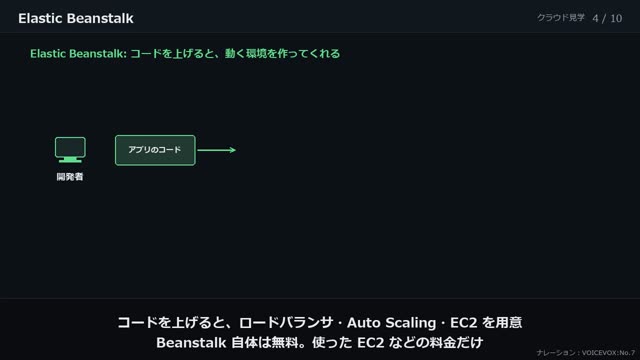 計算の置き場所のいろいろ の動画のワンシーン