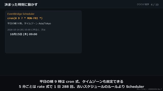 イベントとワークフロー: EventBridge・Step Functions の動画のワンシーン