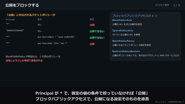 S3 のバケットを守る の動画のワンシーン
