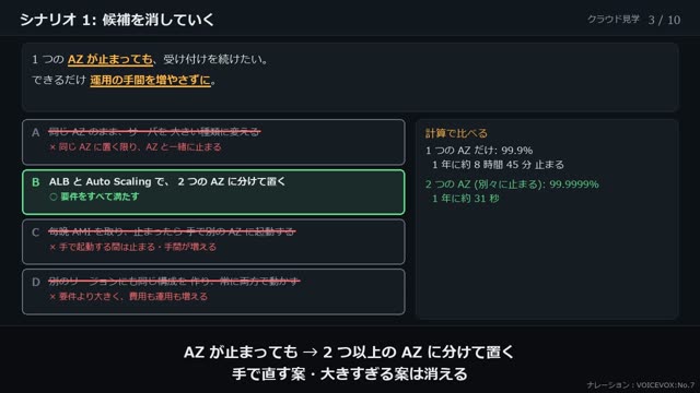止まらない構成を選ぶ の動画のワンシーン